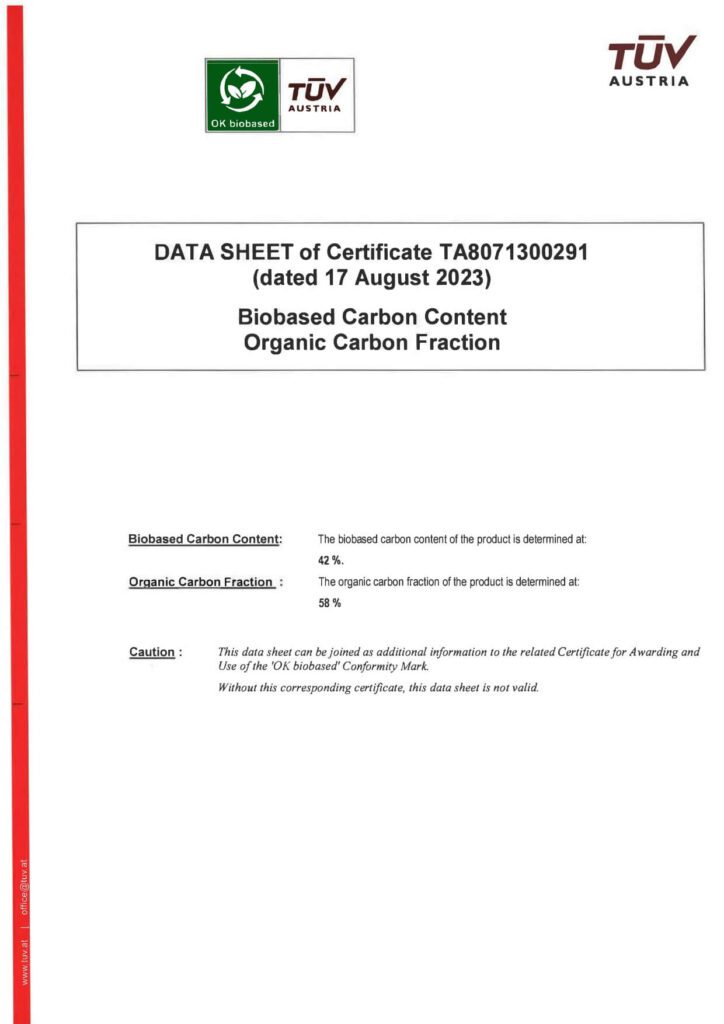 OKbiobased DF-2028-2